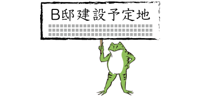 看板
