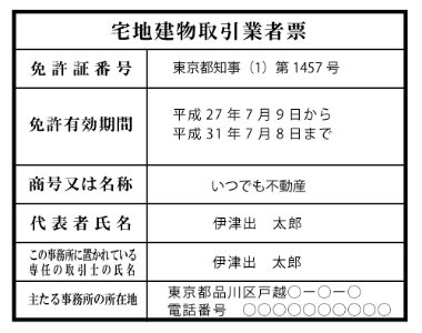 宅建業者票